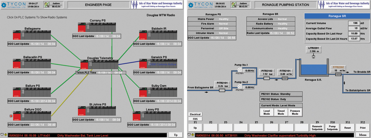 (left) 3G remote link status and (right) pumping station status - Courtesy of Tycon Automation
