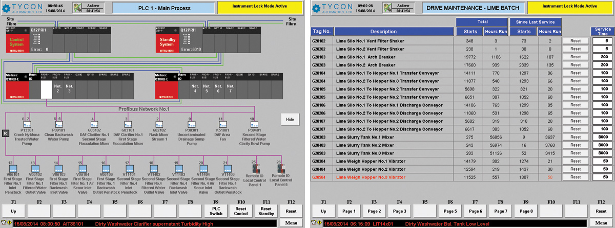 (left) Profibus system status and (right) planned preventative maintenance status - Courtesy of Tycon Automation