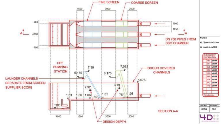 Primary area screen layout sketch - Courtesy of 4Delivery