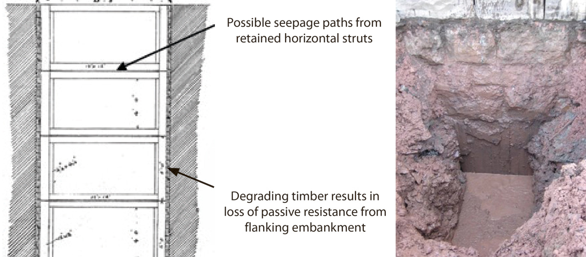Evidence of timber formwork in trial pit, related back to record drawings - Courtesy of DCWW