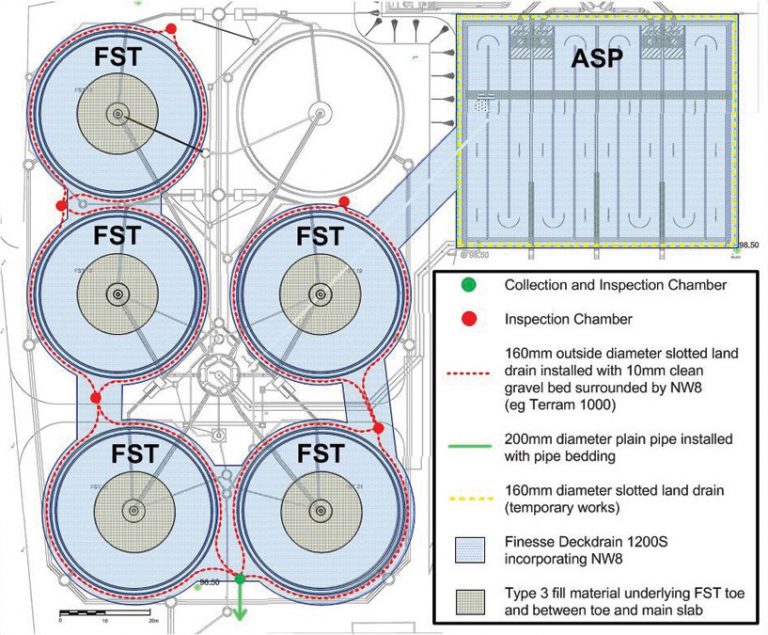 FST and ASP combined drainage system - Courtesy of OGI Groundwater Specialists Ltd
