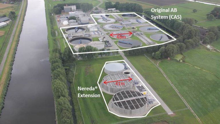 Nereda® Garmerwolde WwTP (Netherlands). 50% energy savings compared to parallel A/B. The 2 (No.) Nereda® tanks treat approx. 50% of the sewage. The existing AB-system in the back the other 50% - Courtesy of Water Authority Noorderzijlvest