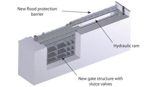 3D image of new gate design - Courtesy of KGAL