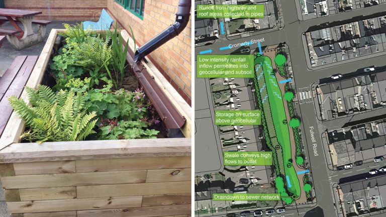 (left) A rainwater planter intercepting a rain water pipe at a school in Roker, Sunderland - Courtesy of Northumbrian Water and (right) Visualisation of a bioretention basin designed to attenuate and infiltrate in a residential area, Sunderland - Courtesy of ESH-MWH
