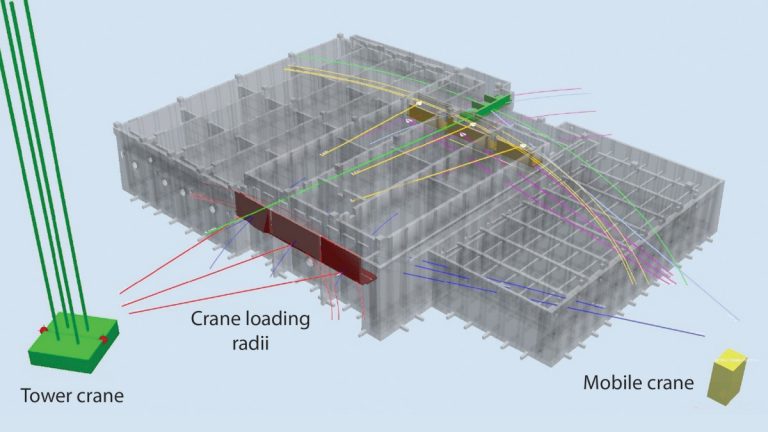 3D model image showing crane radii setting out - Courtesy of Southern Water