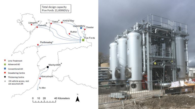 (left) NWSS selected option schematic and (right) THP Stream - Courtesy of MMB