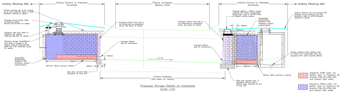 Proposed storage details of underpass (scale 1:50) - Courtesy of Galliford Try