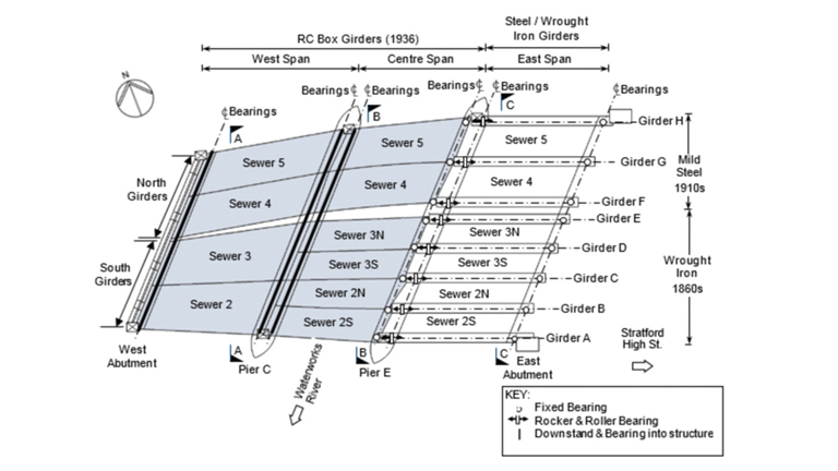 Figure 1: Plan view of Waterworks Bridge