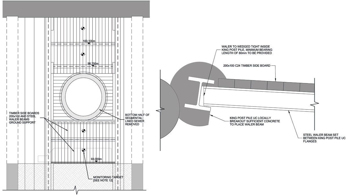 Figure 2: Earth retention solution. Extract from OTB's temporary works design - Courtesy of OTB/FLO JV