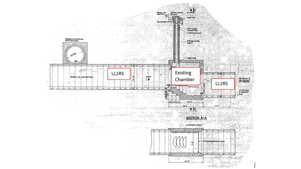 Figure 4: TWUL historical drawing showing sections through the LL1RS in the IC footprint including the existing chamber - Courtesy of Thames Water/FLO JV