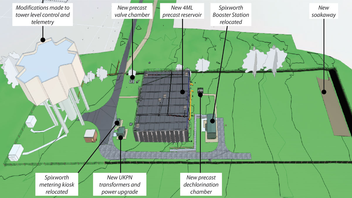 The plan of proposed works at Horstead Water Tower - Courtesy of @one Alliance