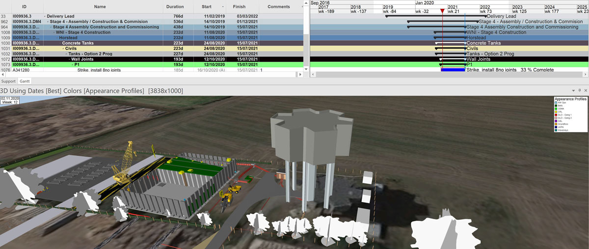 Synchro Pro 4D construction scheduling software - Courtesy of @one Alliance