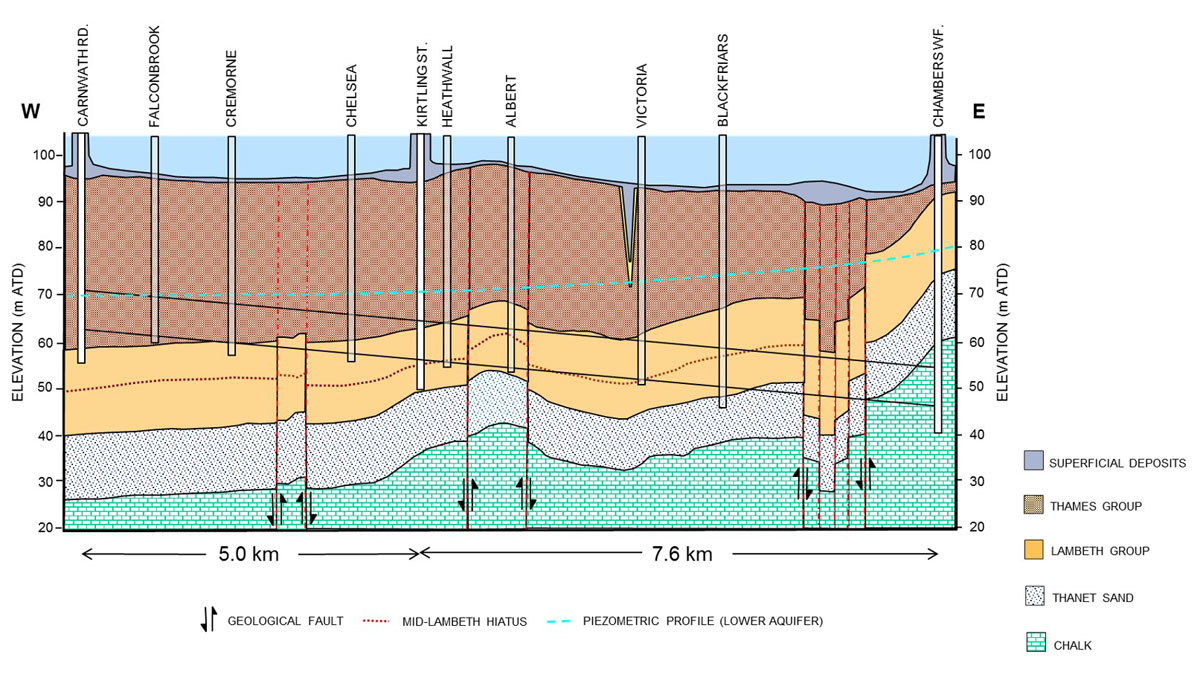 Geology for Tideway Central Contract main tunnel and shafts - Courtesy of Tideway