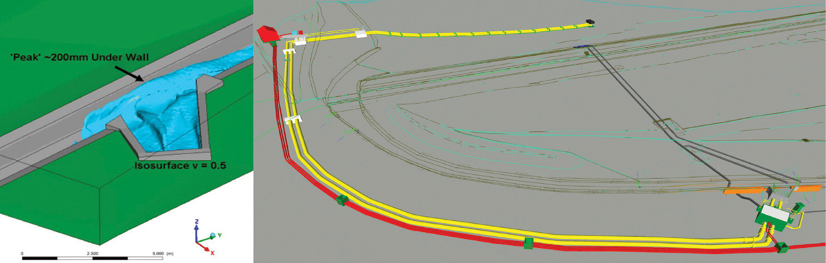 (left) CFD model showing discharge and (right) 3D model showing the whole scheme - Courtesy of Costain