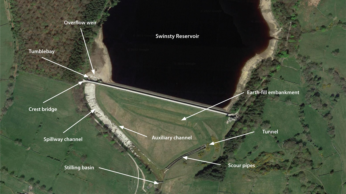Swinsty Impounding Reservoir (2022)