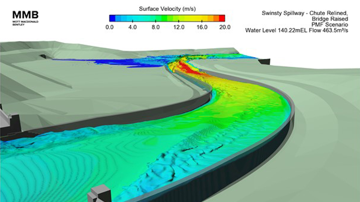CFD model of the proposed solution for the spillway channel under a PMF event - Courtesy of MMB