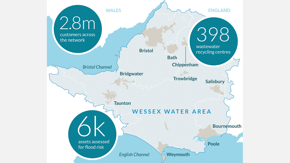 Wessex Water Resilience Programme (2022)