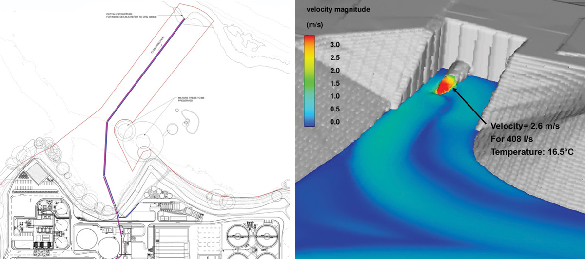 (left) Outfall route plan - Courtesy of Bam Enpure Ltd JV, and (right) outfall low flow scenario CFD model - Courtesy of Arcadis