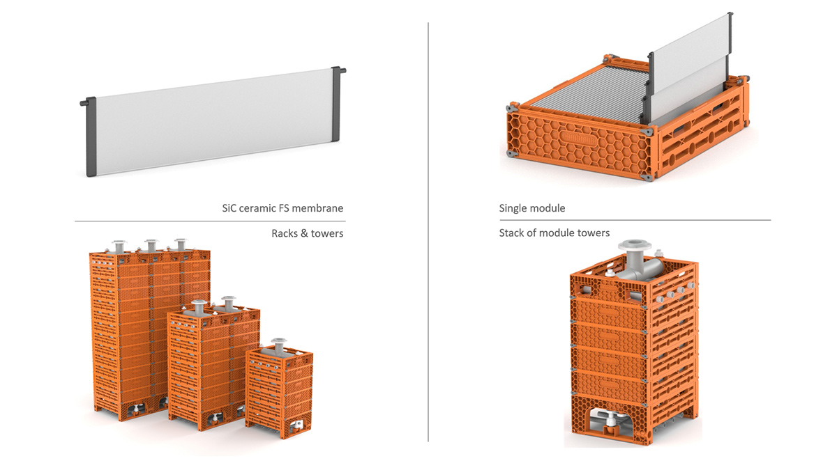 Cembrane SiC membranes, modules, stacks & towers - Courtesy of Enpure Ltd