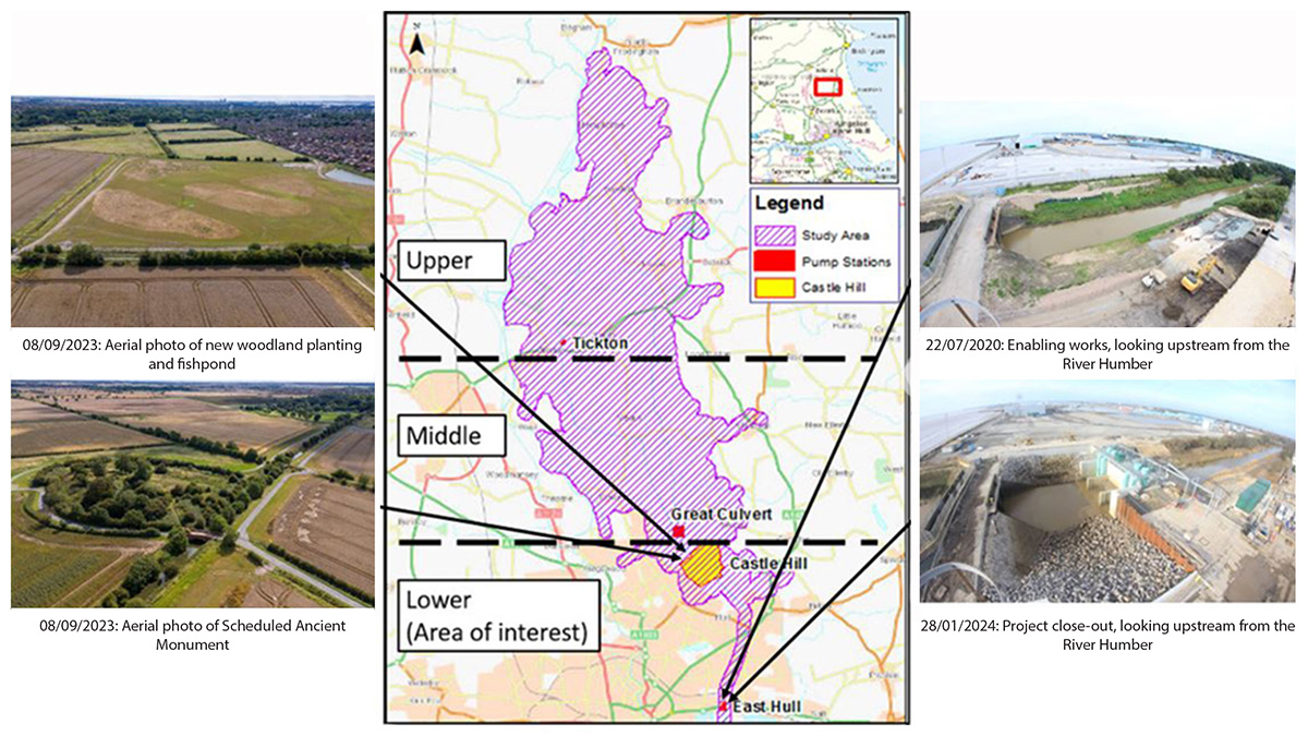 Figure 1: Holderness Drain Catchment Area (238km2) and outfall location - Courtesy of JBA-Bentley