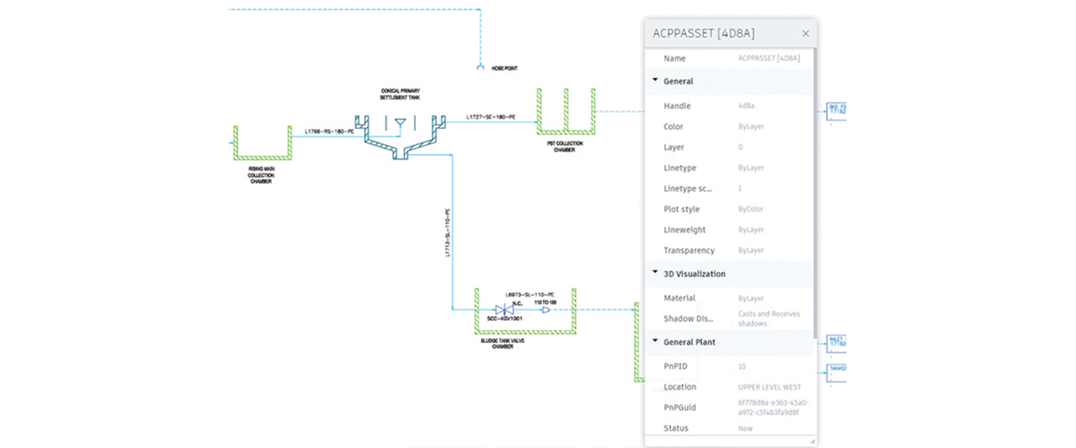 iPID screenshot - Courtesy of MMB