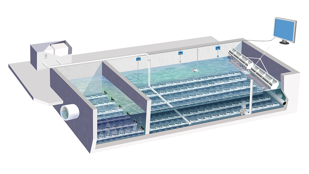 Sanitaire ICEAS Advanced SBR system - single basin segment - Courtesy of Xylem Water Solutions UK Ltd