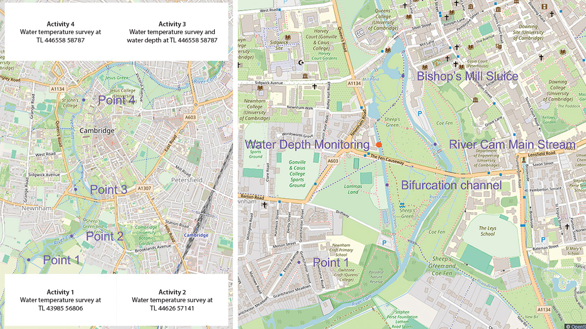 (left) River Cam water temperature monitoring locations and (right) water depth monitoring location
