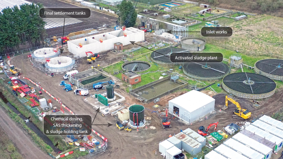 Construction progress (March 2024) - Courtesy of MMB