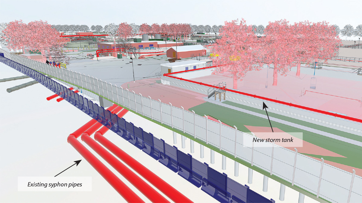 3D model showing the proximity of the existing assets - Courtesy of YTL