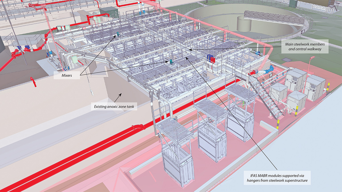 IFAS steelwork 3D model - Courtesy of YTL