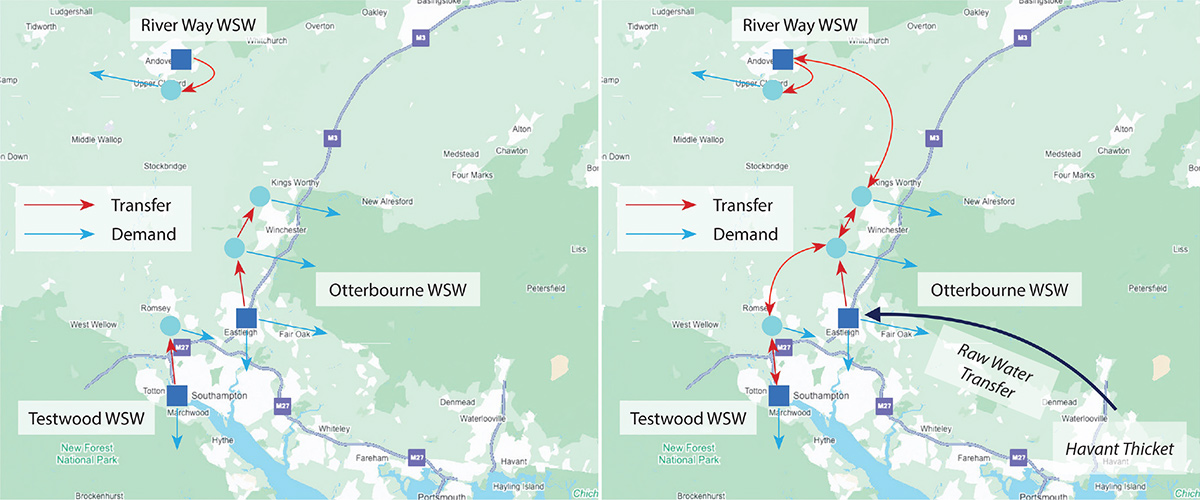 Optimisation model components: (left) the current network and (right) the proposed new network - Courtesy of Southern Water