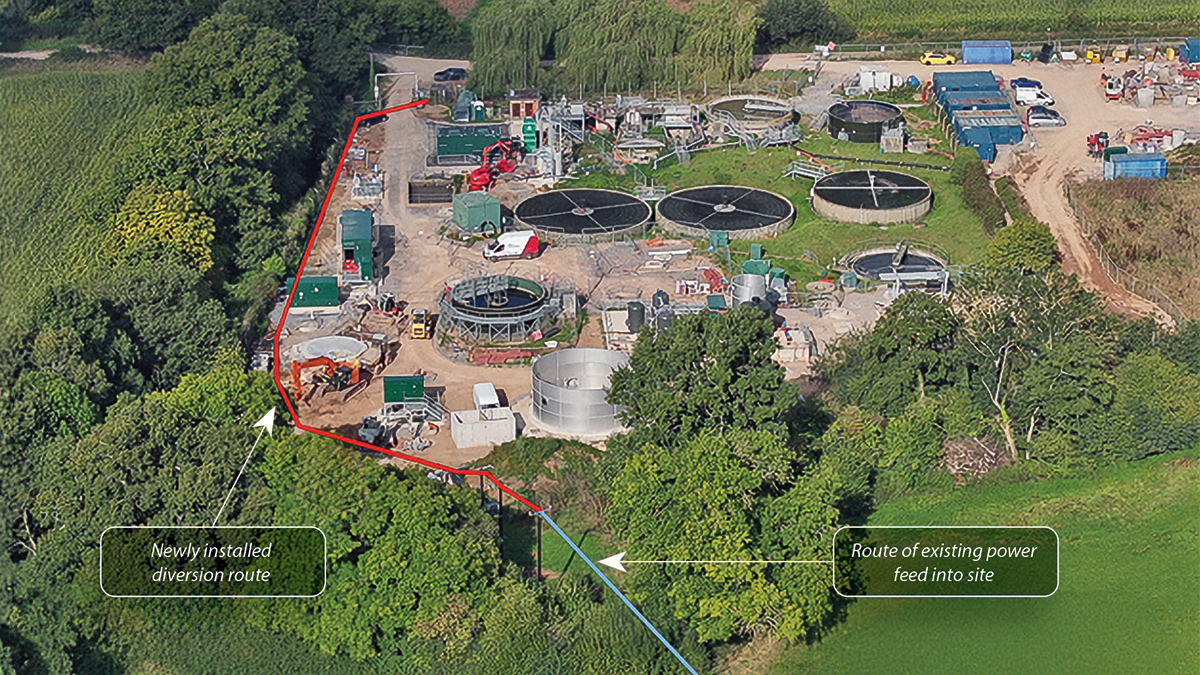 New HV route into site - Courtesy of Envolve Infrastructure