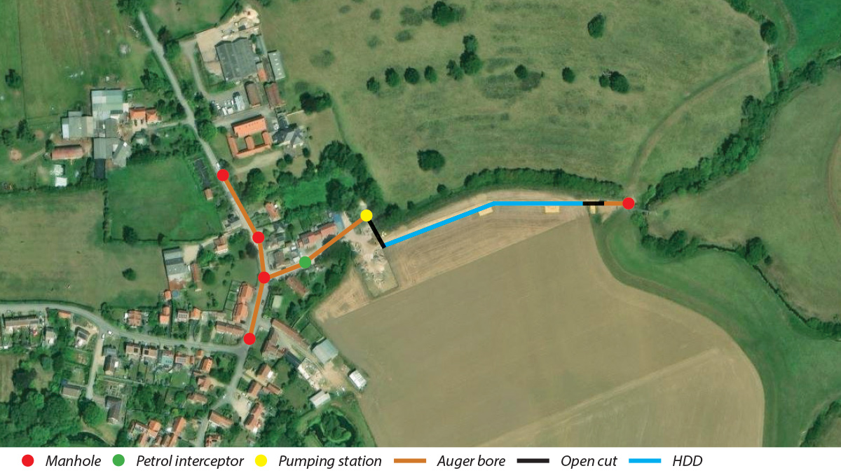 Overview of the project - Courtesy of MMB