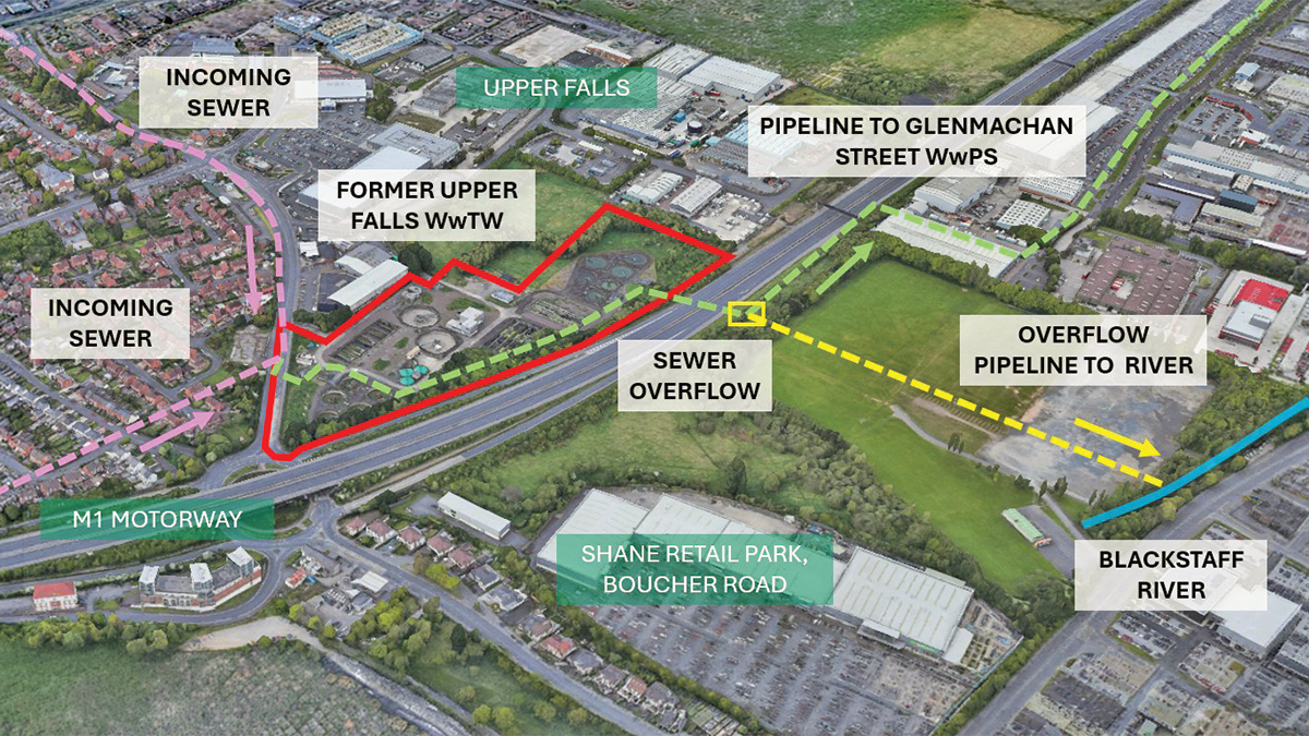 Overview of the Upper Falls site - Courtesy of AECOM
