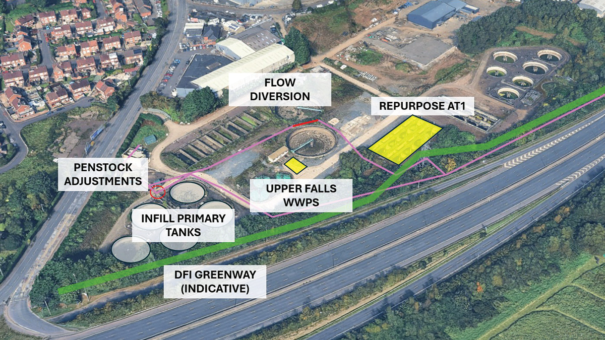 Overview of key scoped works - Courtesy of AECOM