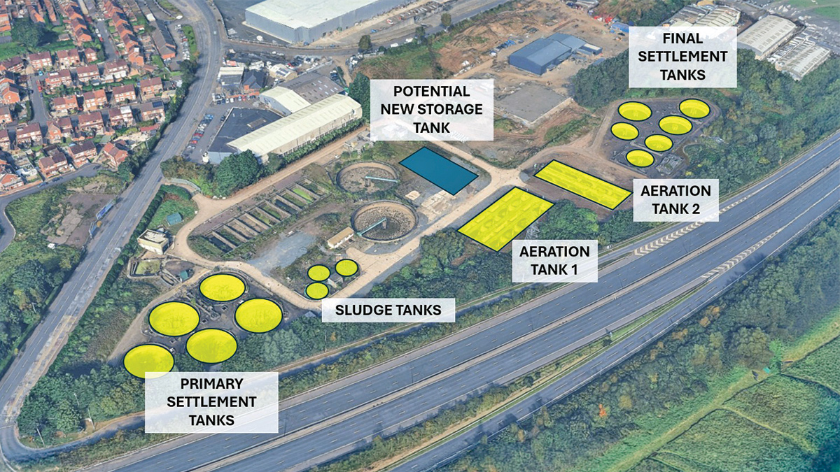 Existing assets considered for repurposing - Courtesy of AECOM