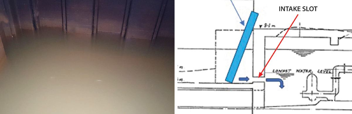 (left) View inside the pump chamber, looking at the sheet piling adjacent to the river. Below the waterline is the 0.2m high x 3m wide slot where the river water is drawn through. (right) close-up of intake drawing showing ‘letterbox’ slot